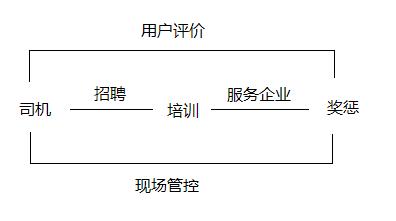 物流圖.JPG